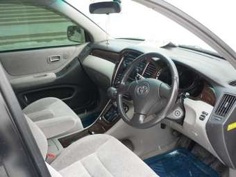 Toyota Kluger V