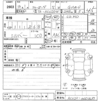 2001 Toyota Kluger V