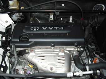 Toyota Kluger V