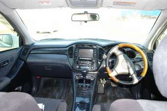 Toyota Kluger V