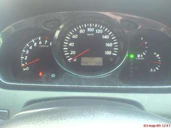 2001 Toyota Kluger V Pictures