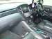 Preview Toyota Kluger V