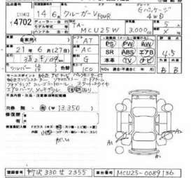 2002 Toyota Kluger V