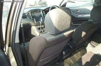 2002 Toyota Kluger V