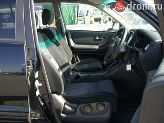 2002 Toyota Kluger V Pictures