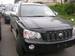 Images Toyota Kluger V