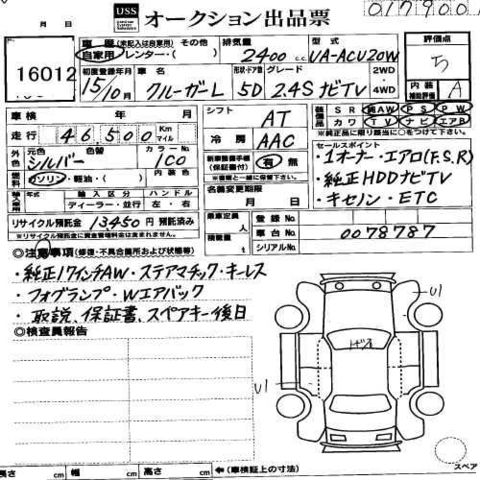 2003 Toyota Kluger V