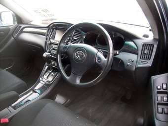 2003 Toyota Kluger V Pictures