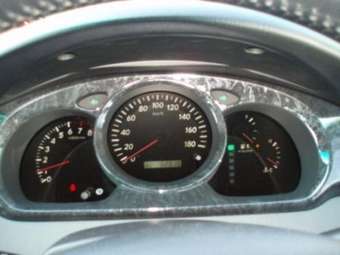 2003 Toyota Kluger V Pictures