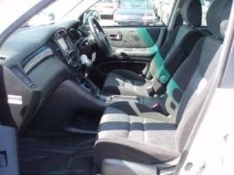 2003 Toyota Kluger V Wallpapers