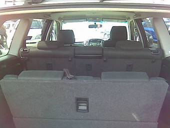 2003 Toyota Kluger V For Sale