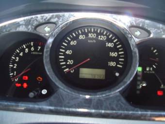 2003 Toyota Kluger V Photos