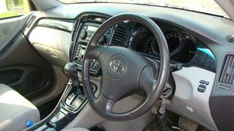 2003 Toyota Kluger V Wallpapers