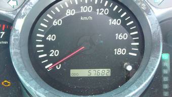 2003 Toyota Kluger V For Sale