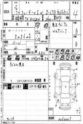 2003 Toyota Kluger V Pictures