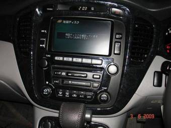 2003 Toyota Kluger V Photos