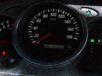 2003 Toyota Kluger V Pictures