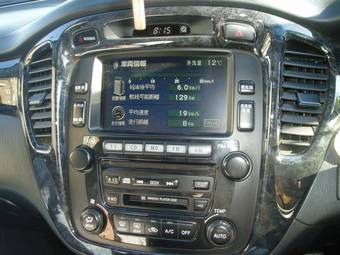 2003 Toyota Kluger V Pictures