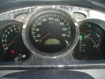 2003 Toyota Kluger V Wallpapers