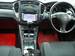 Preview Toyota Kluger V
