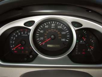 2004 Toyota Kluger V Pictures