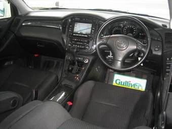 2004 Toyota Kluger V Pics