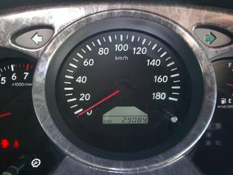 2004 Toyota Kluger V Pictures