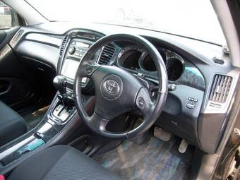 2004 Toyota Kluger V Pics