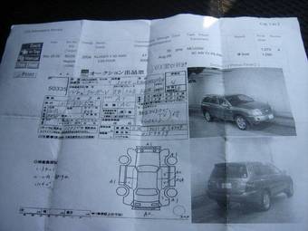 2004 Toyota Kluger V Pictures