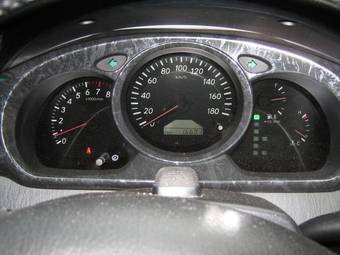 2004 Toyota Kluger V Pictures