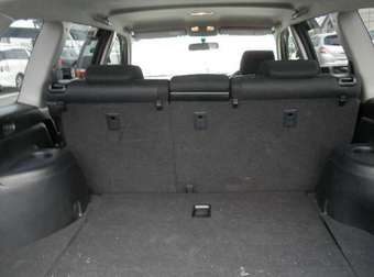 2005 Toyota Kluger V Pictures