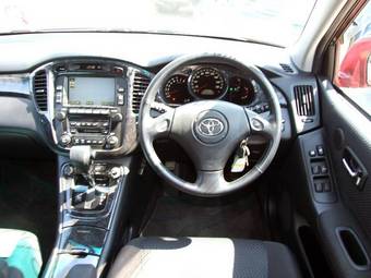 2005 Toyota Kluger V Photos