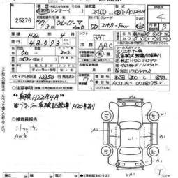 2005 Toyota Kluger V Photos