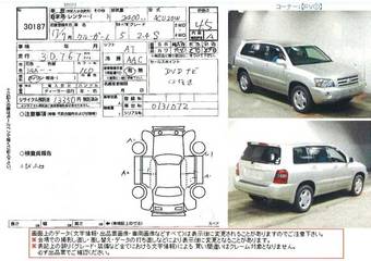 2005 Toyota Kluger V Photos