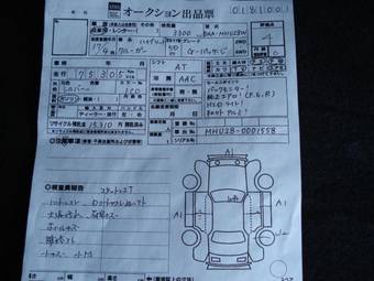 2005 Toyota Kluger V Pictures