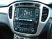Preview Toyota Kluger V