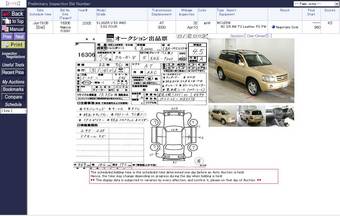 2005 Toyota Kluger V Pictures