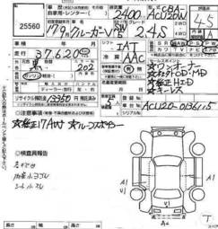 2005 Toyota Kluger V Images