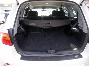 2008 Toyota Kluger V Wallpapers