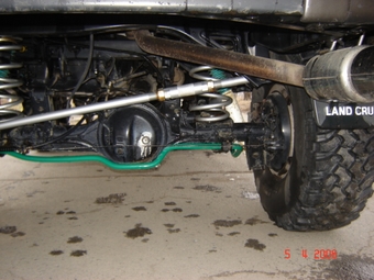 1993 Land Cruiser