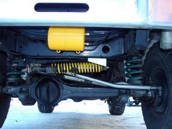 1995 Land Cruiser