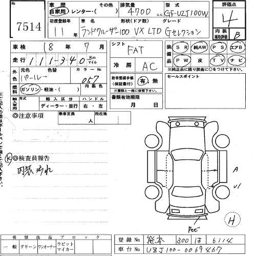 1999 Toyota Land Cruiser Pictures