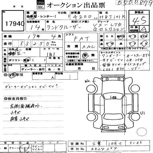 2002 Toyota Land Cruiser Images