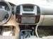 Preview 2005 Toyota Land Cruiser