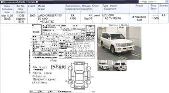 2005 Toyota Land Cruiser Photos