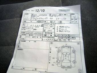 2005 Toyota Land Cruiser Photos