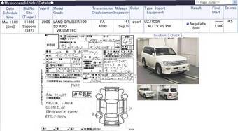 2005 Toyota Land Cruiser Pictures