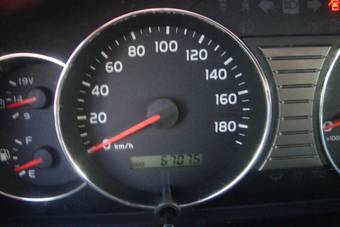 2005 Toyota Land Cruiser Wallpapers