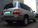 Preview 2006 Land Cruiser