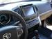 Preview Toyota Land Cruiser